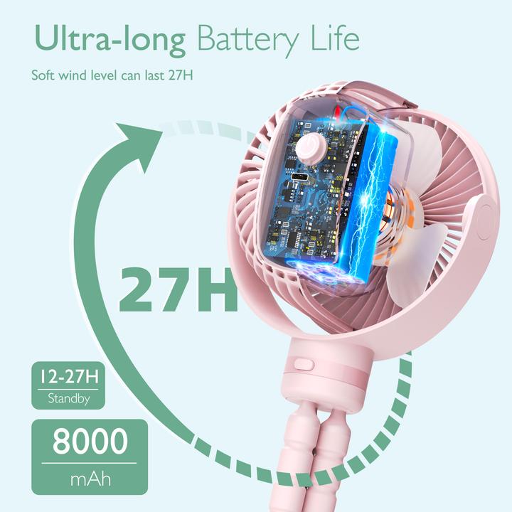 Immagine prodotto Momcozy Tragbarer Kinderwagenventilator PNK