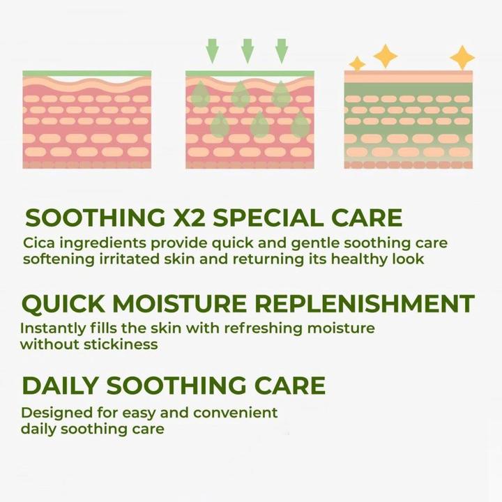 Actual product image Skinsomnia Soothing X2 CICA Daily Mask