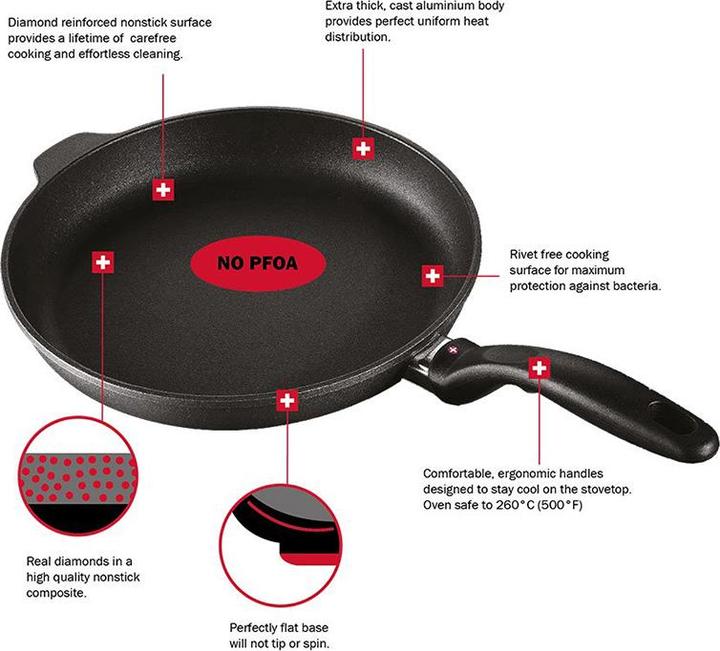 Actual product image Swiss Diamond XD Inox (28 cm, Frying pan, Stainless steel)