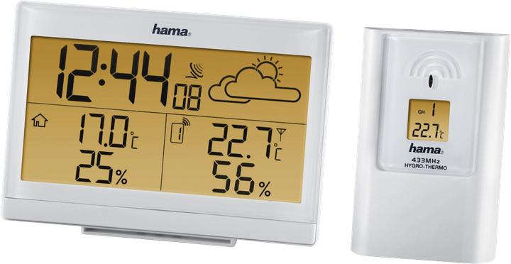 Actual product image Hama EWS-890