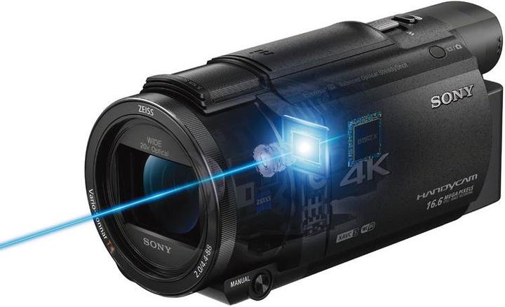 Actual product image Sony FDR-AX53 Creator Kit (8.29 Mpx, 25p, 20 x)