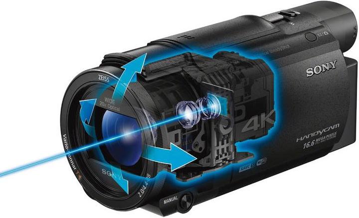 Actual product image Sony FDR-AX53 Creator Kit (8.29 Mpx, 25p, 20 x)