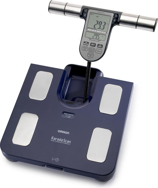 Bathroom scales