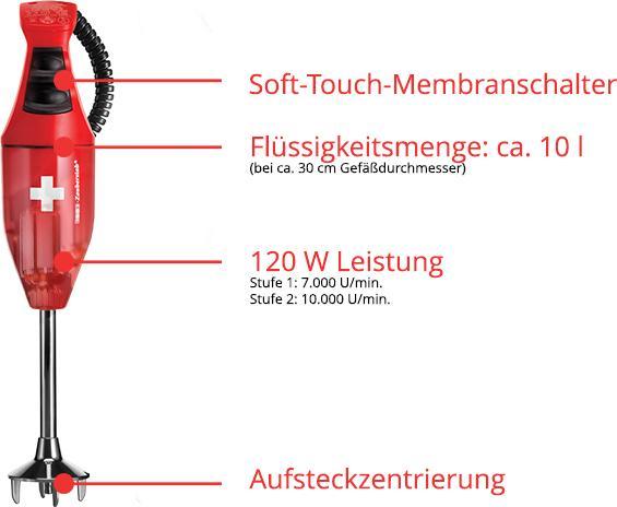 Produktbild ESGE Pürierstab