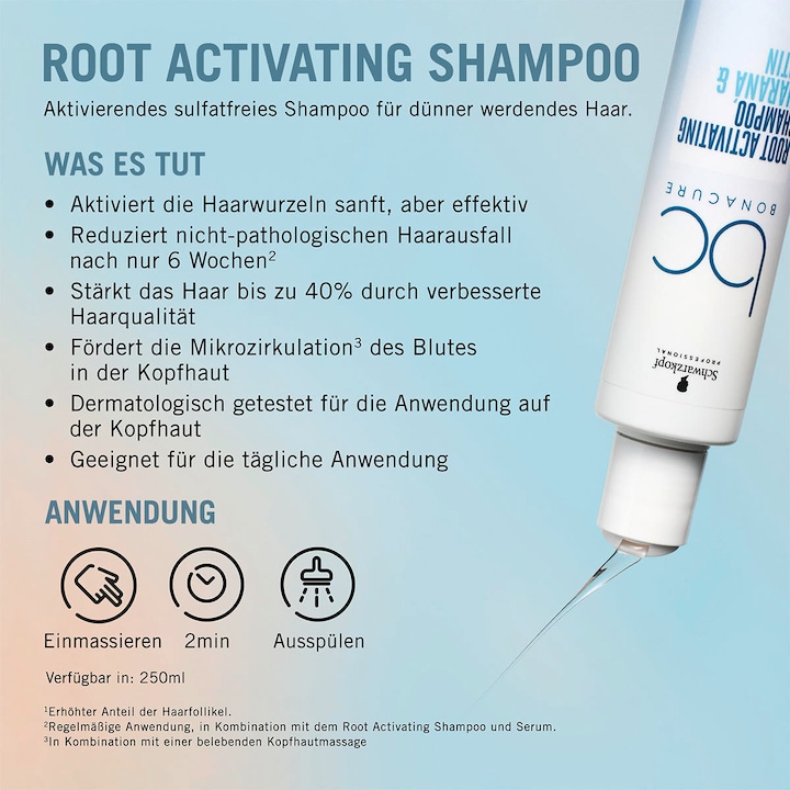 Image du produit Schwarzkopf BC Scalp Care - Shampooing activateur de racines (250 ml, Shampoing liquide)