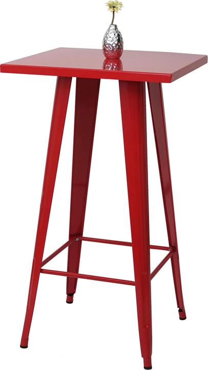 Rot
