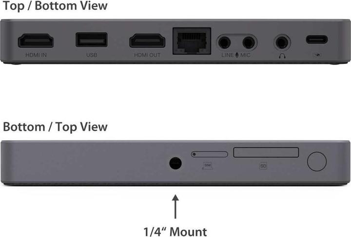 Produktbild YoloLiv YoloBox (5.50", Full HD)