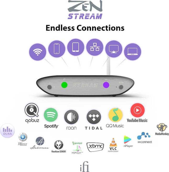 Produktbild iFi Audio ZEN Stream