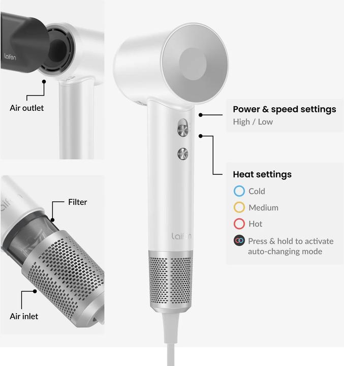 Image du produit Laifen Sèche-cheveux Swift Special (blanc)