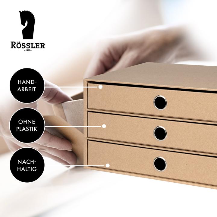 Immagine prodotto Rössler Schubladenbox kraft (A4)