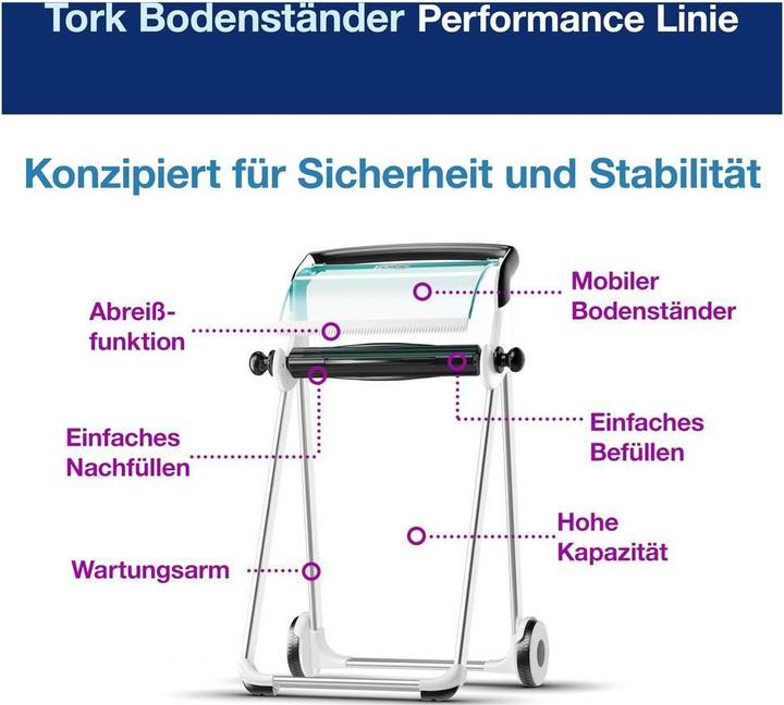 Produktbild Tork Bodenständer 652000 Türkis, We
