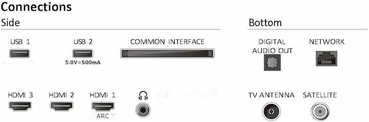 Actual product image Philips 32PHS6009/12 (32", PHS6009, LED, HD, 2024)