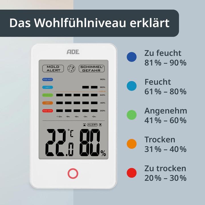 Actual product image ADE Thermo-/Hygrometer digital Weiss, Funktionen