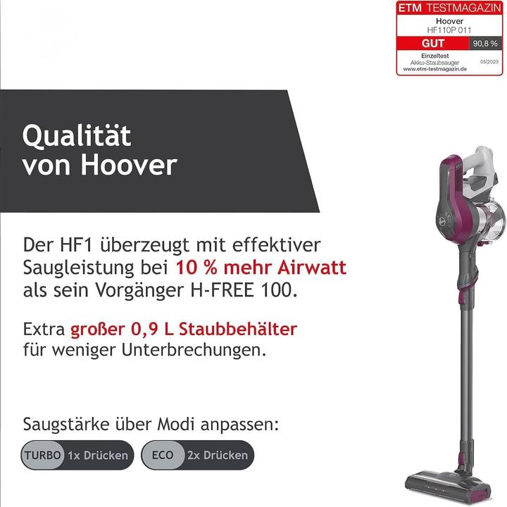 Produktbild Hoover HF110P 011