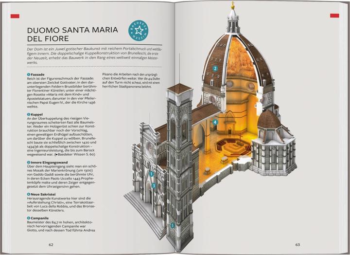Immagine prodotto Reiseführer Florenz (Tedesco, Sorgenti Jürgen, 2023)