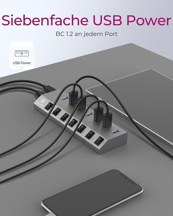 Produktbild Icy Box IB-HUB1701-C3 (USB-C, 7 Ports)