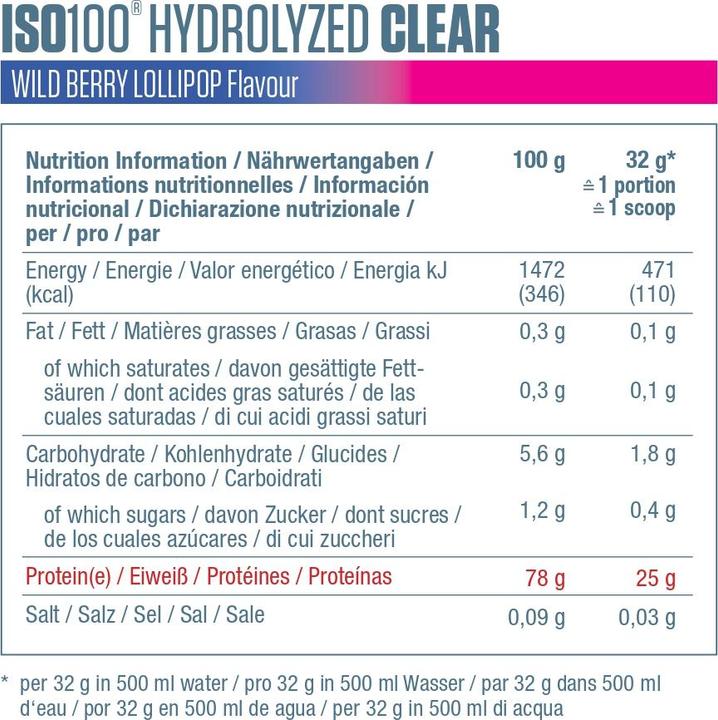 Nährwerte und Zutaten Dymatize ISO100 Clear Whey (900 g, 1x)