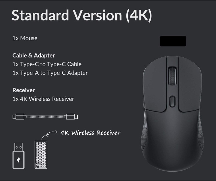Actual product image Keychron M3 4K (Wireless, Cable)