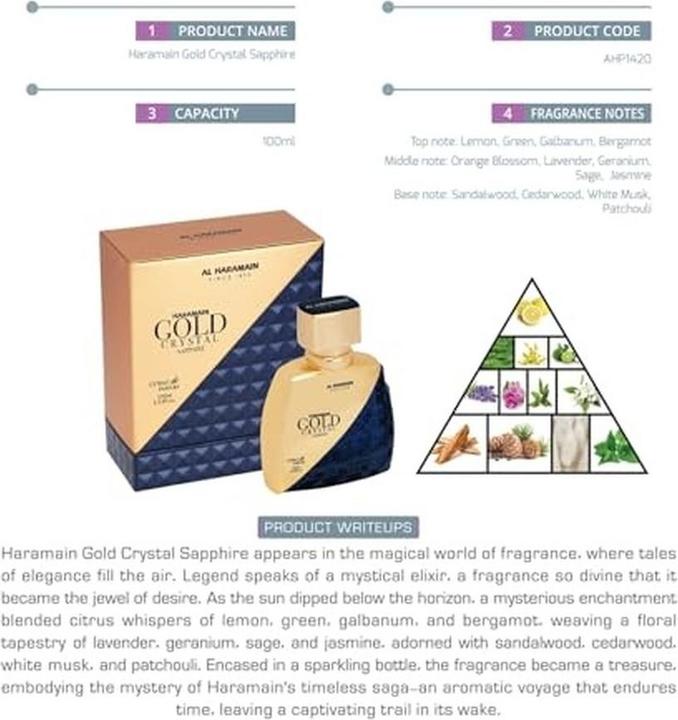 Actual product image Al Haramain Gold Crystal Sapphire PAR U 100 ml (Extrait De Parfum, 100 ml)
