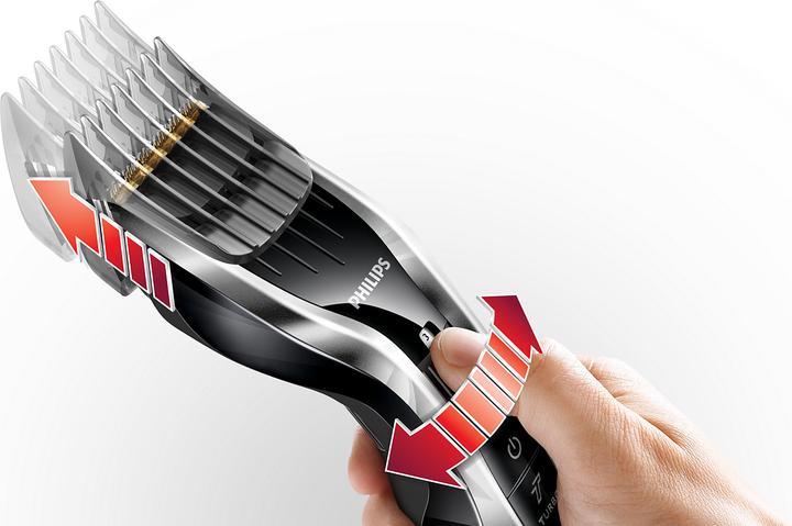 Actual product image Philips Hc7450/80