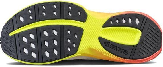 Immagine prodotto Craft Resistenza 2 W (40 3/4)