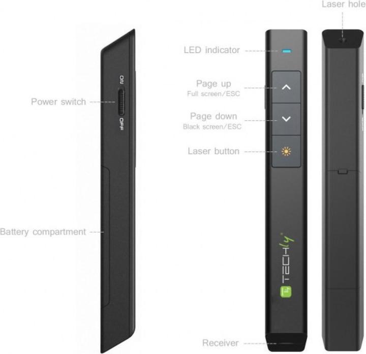 Actual product image Techly Itc laser26