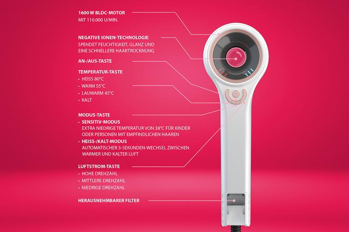 Produktbild Genius Invictus Hair D7 (1600 W)