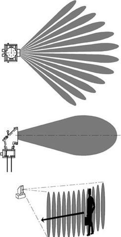 Produktbild ELV FS20 Funk-Bewegungsmelder für Unterputzmontage (6 m)