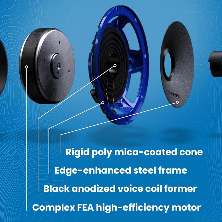 Produktbild Audiocontrol PNW69 (6 x 9")
