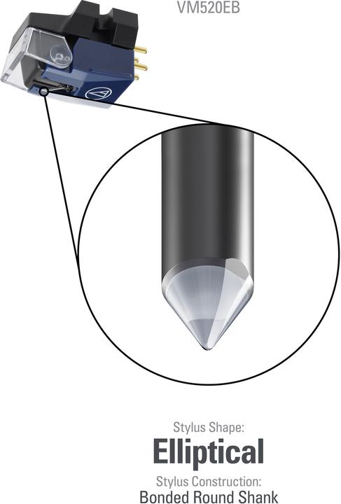 Actual product image Audio-Technica VM520EB (Pickups)