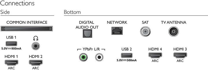 Actual product image Philips 70PUS7304 (70", LCD, 4K, 2019)