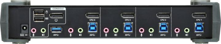 Actual product image Aten Cs1924