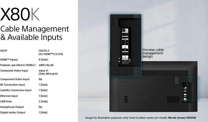 Produktbild Sony KD-50X80K (50", X80K, LCD, 4K, 2022)