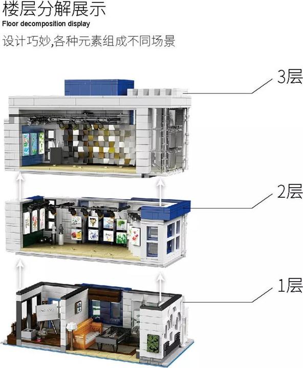 Image du produit Mould King Galerie d'art