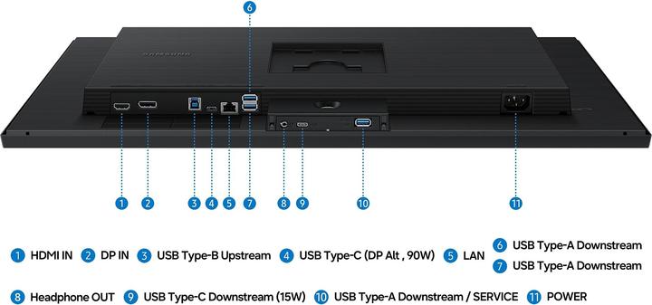 Image du produit Samsung S80HF (5120 x 2880 pixels, 27")