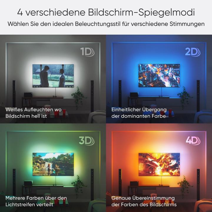 Image du produit Nanoleaf Kit de caméra miroir à écran 4D (165.10 cm, Intérieur)