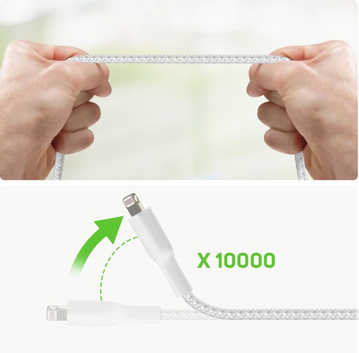 Actual product image Belkin Boost Charge USB A (1 m, USB 2.0)