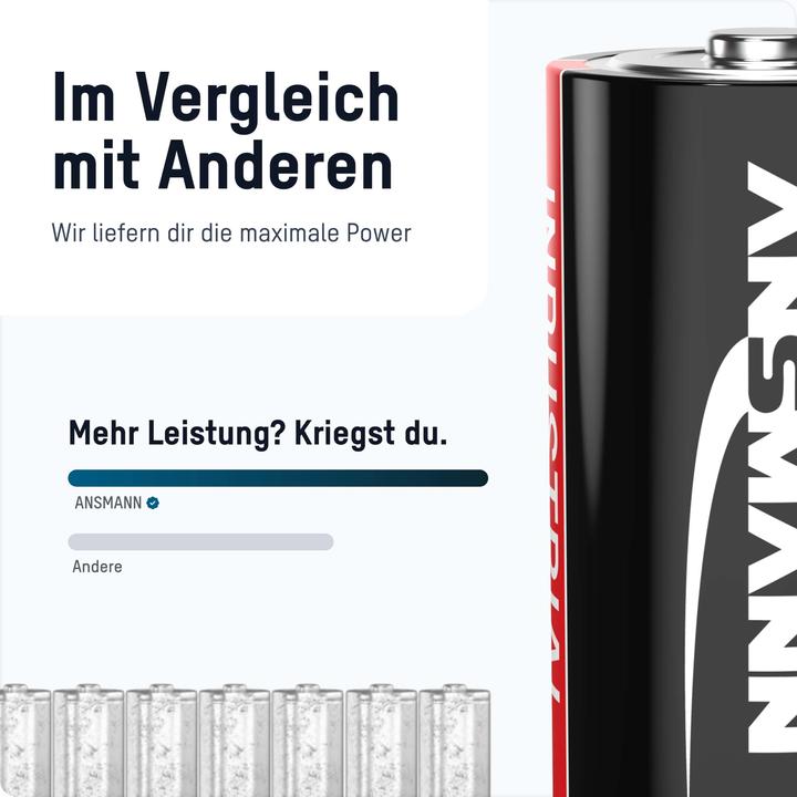 Image du produit Ansmann Pile mono (D) alcaline industrielle (2 pcs, D)