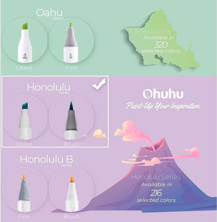 Actual product image Ohuhu Honolulu (48x)