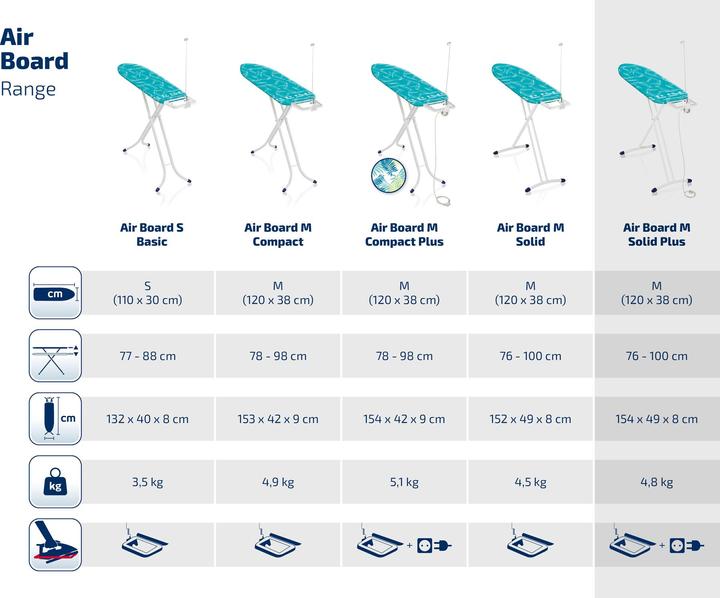 Productafbeelding Leifheit Air Board M Solid Plus (120 x 38 cm)