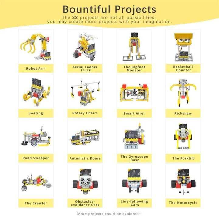 Produktbild Shenzhen ELECFREAKS micro:bit Wonder Building Kit ( ohne micro:bit board )
