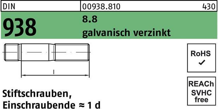 Actual product image Stud bolt DIN 938 M 20 x 60 8.8 electrogalvanised (10 Screws per piece)