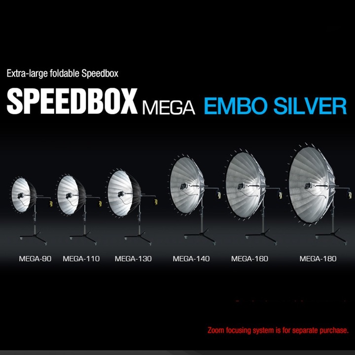 Immagine prodotto SMDV Speedbox Mega 140 Softbox 140cm Zilver con attacco Bowens (Adattatore per unità flash)