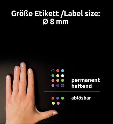 Image du produit Avery Points de repère