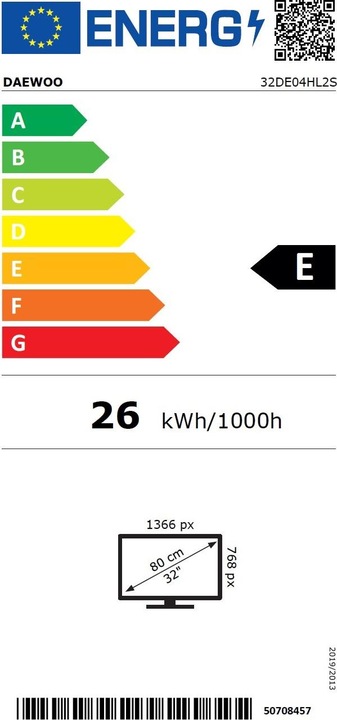 Energy Label Daewoo 32DE04HL2S (32", LED, HD ready)