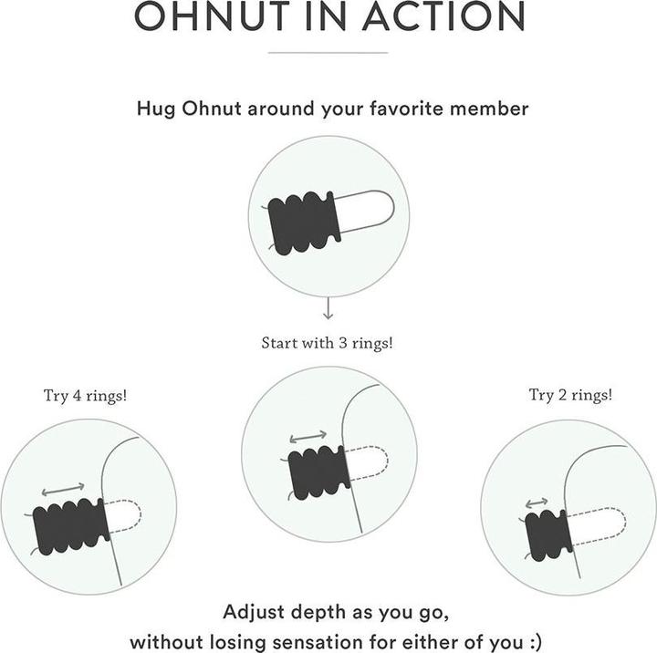 Produktbild Ohnut Breitere Weiche PufferRinge 4 Stück (4 cm)