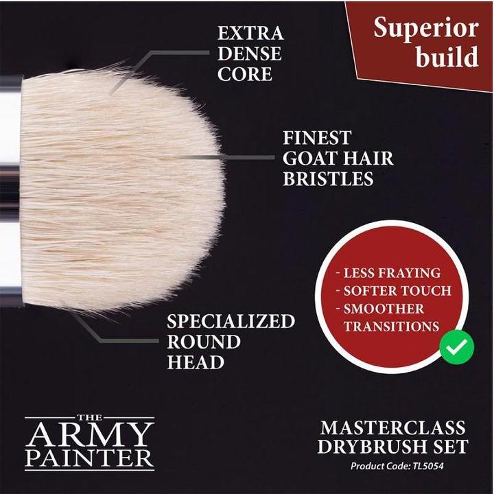 Produktbild Army Painter Masterclass (70 mm)