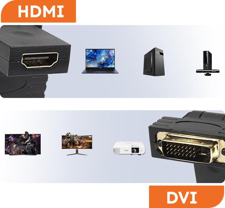 Produktbild Avizar HDMI / DVI Adapter (DVI, HDMI)