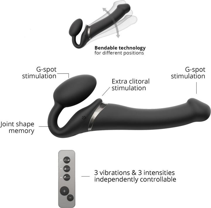 Actual product image Strap-on-me Vibrating