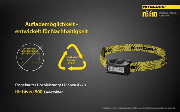 Produktbild Nitecore Scheinwerfer Nu-Serie 160 Lumen (13 cm, 160 lm)